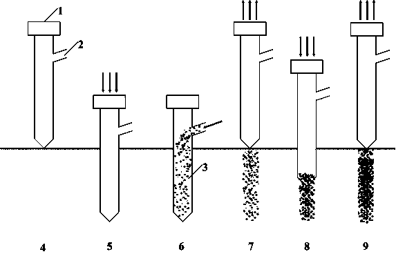 Negative skin friction (NSF) removing foundation treatment method