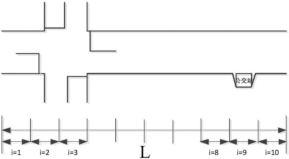 Bus lane passage bottleneck detection method based on bus-mounted GPS (global positioning system) data