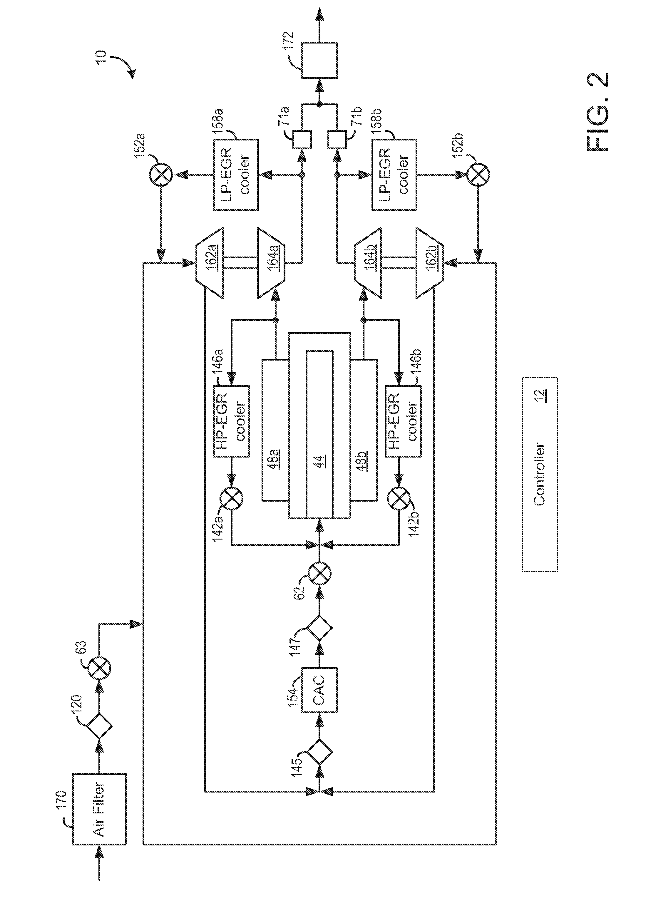 NOx FEEDBACK FOR COMBUSTION CONTROL