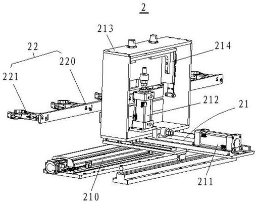 A battery automatic flanging sealing and rolling groove production line