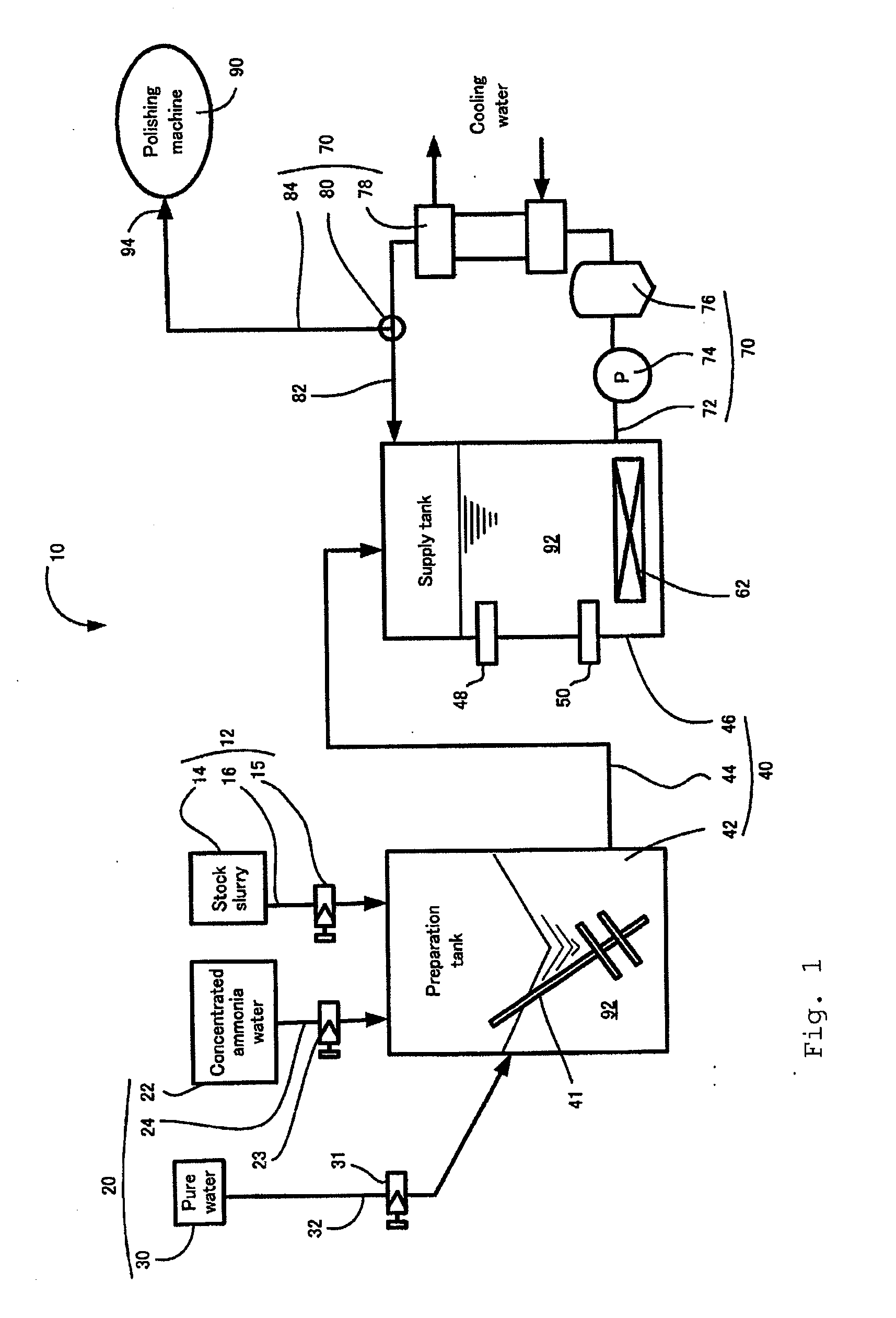 Slurry supplying apparatus and method of polishing semiconductor wafer utilizing same