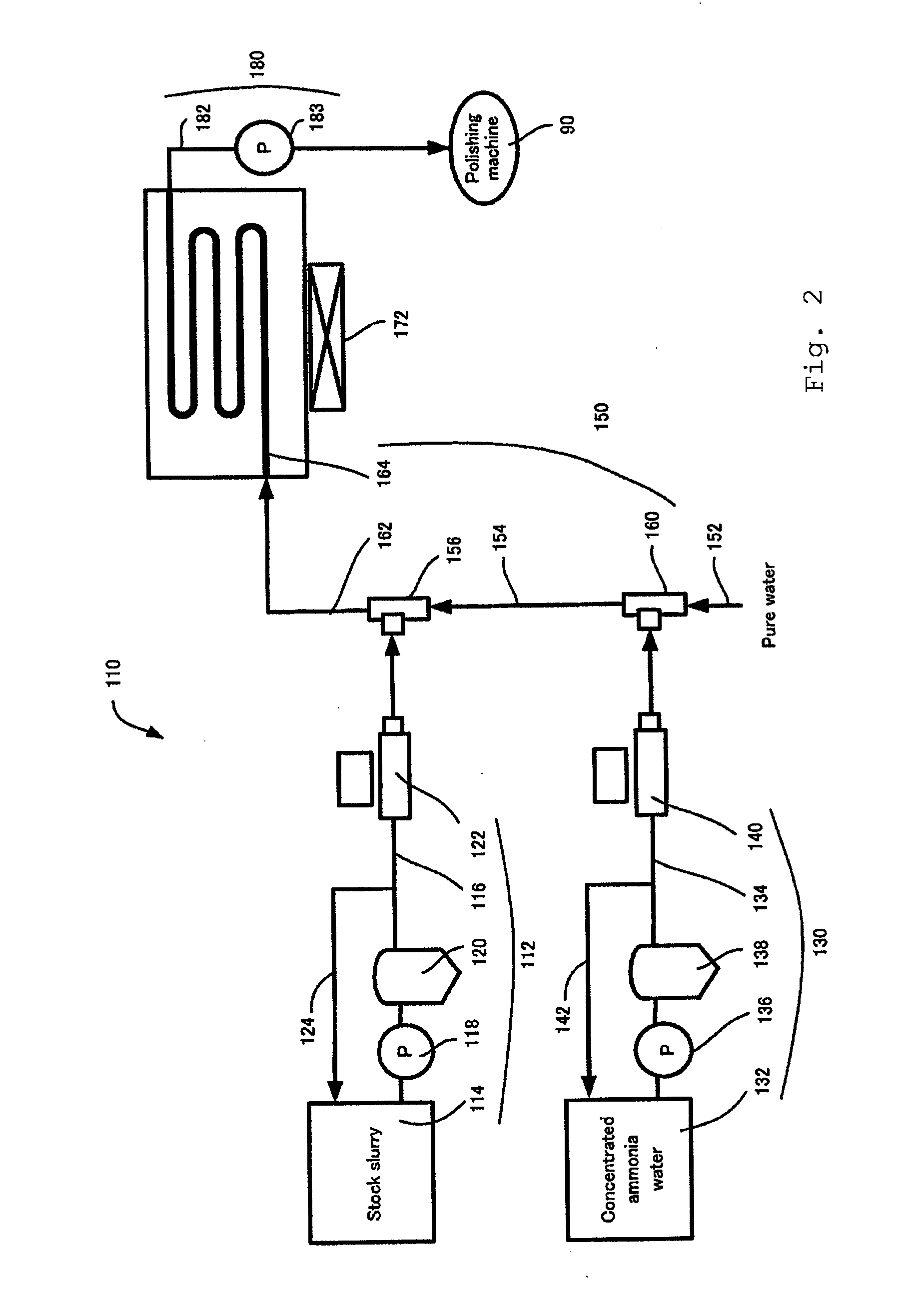 Slurry supplying apparatus and method of polishing semiconductor wafer utilizing same