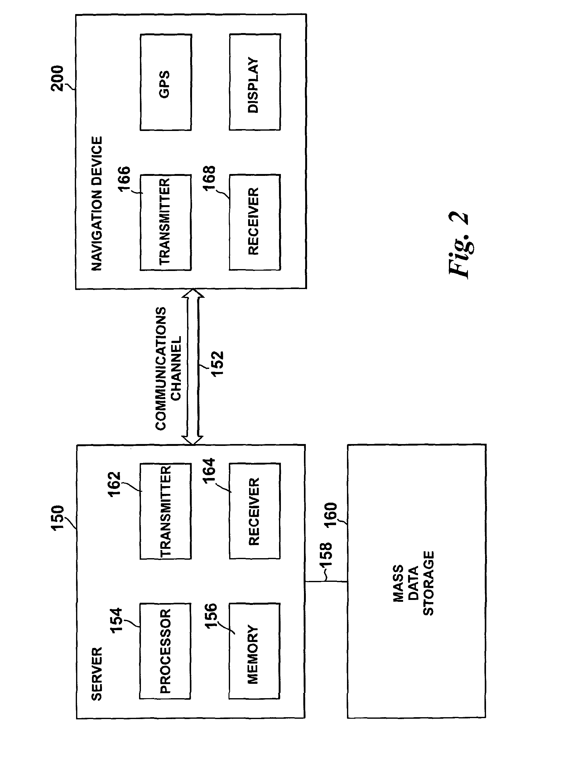 Method of processing positioning data