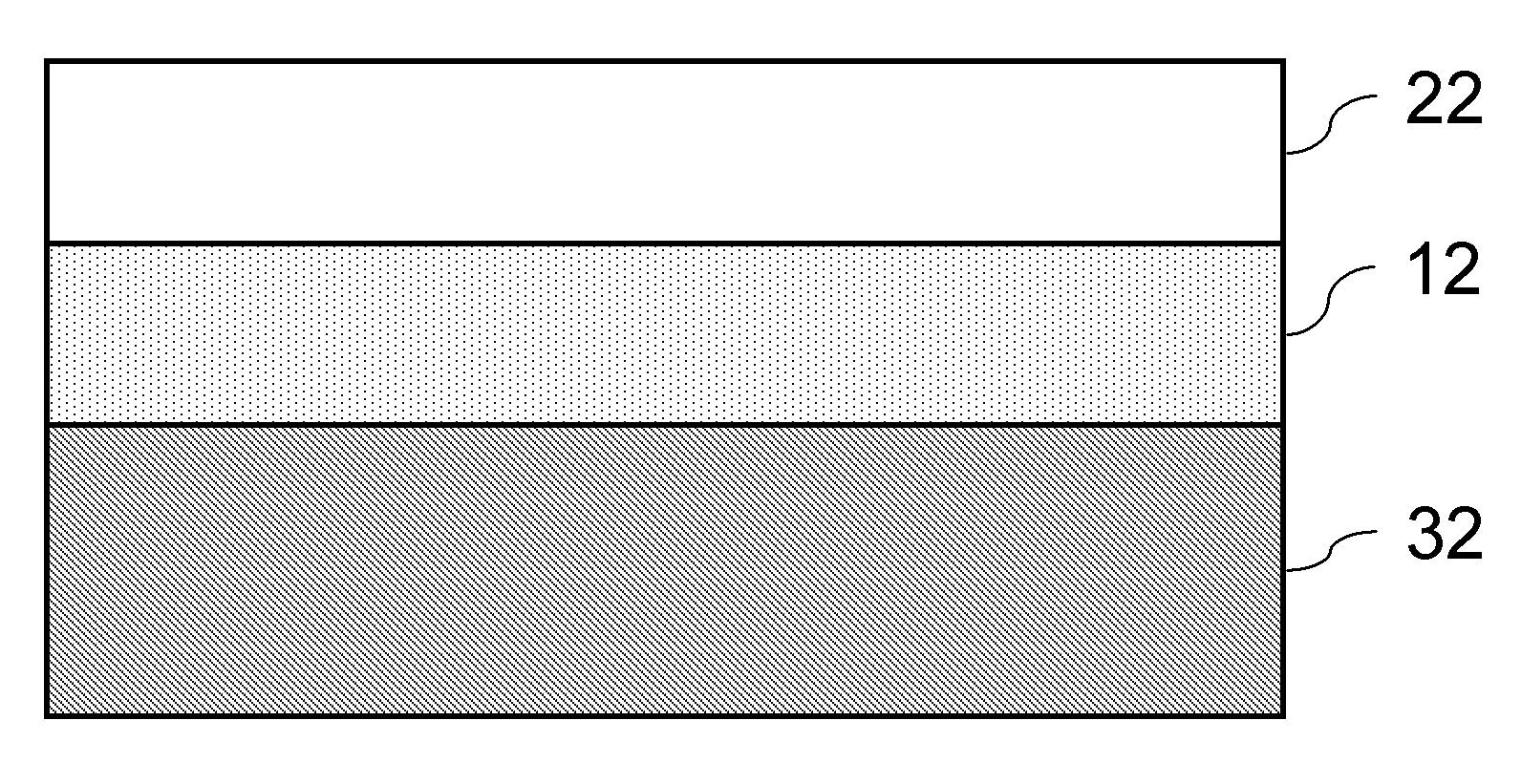 High dielectric antenna substrate and antenna thereof