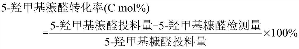 Preparation method of bis-(5-formyl furfuryl) ether