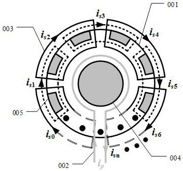 Magnetic integrated matrix transformer and isolated DC/DC converter