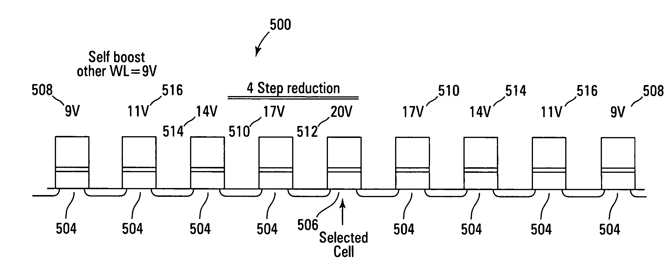 Programming method to reduce word line to word line breakdown for NAND flash