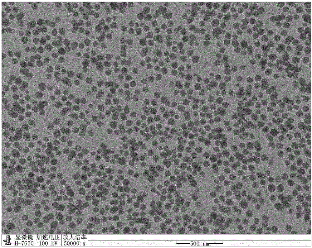 Construction method of core-shell structure