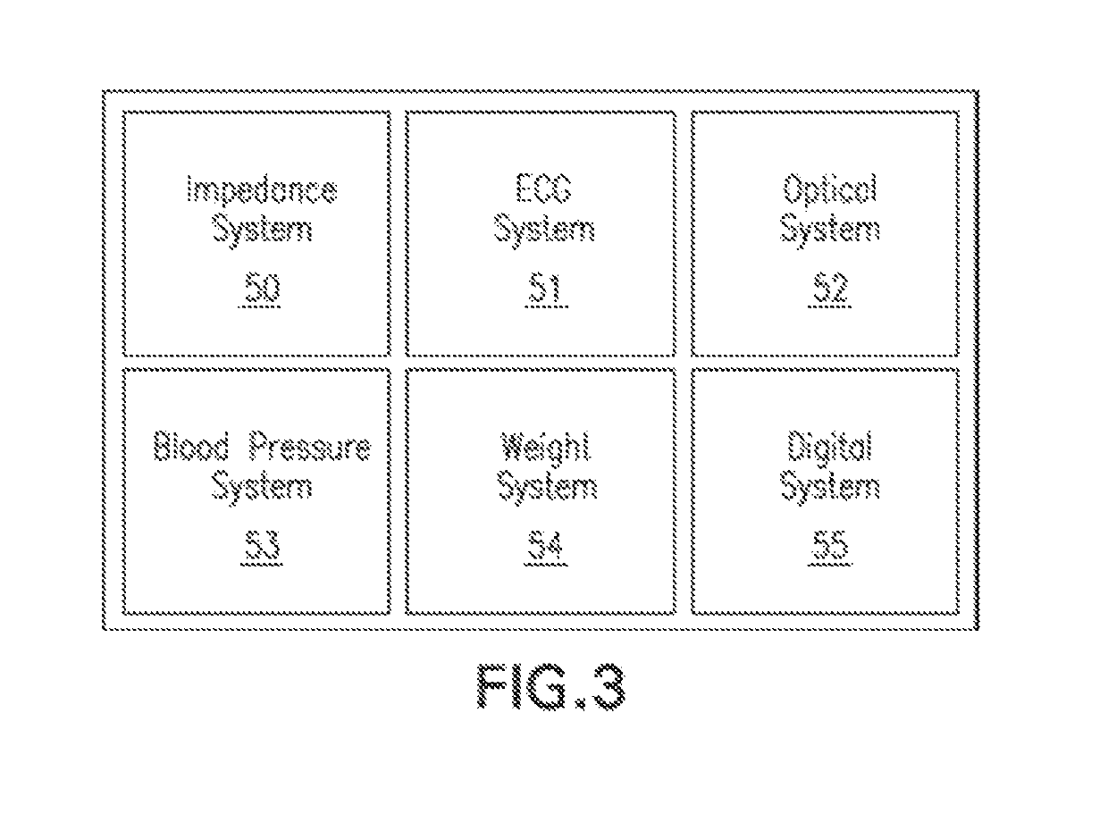 Floormat physiological sensor