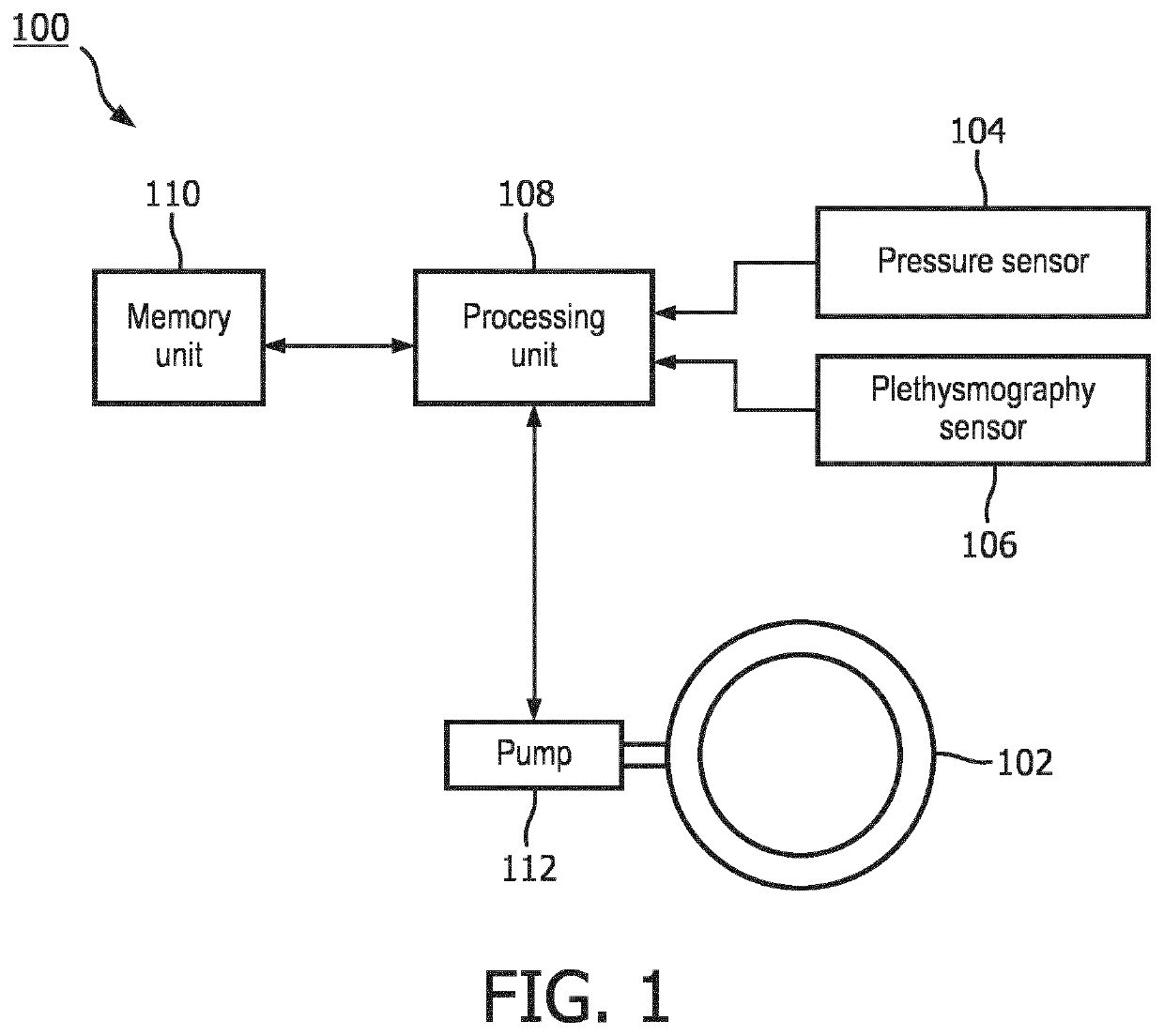 Blood pressure monitor