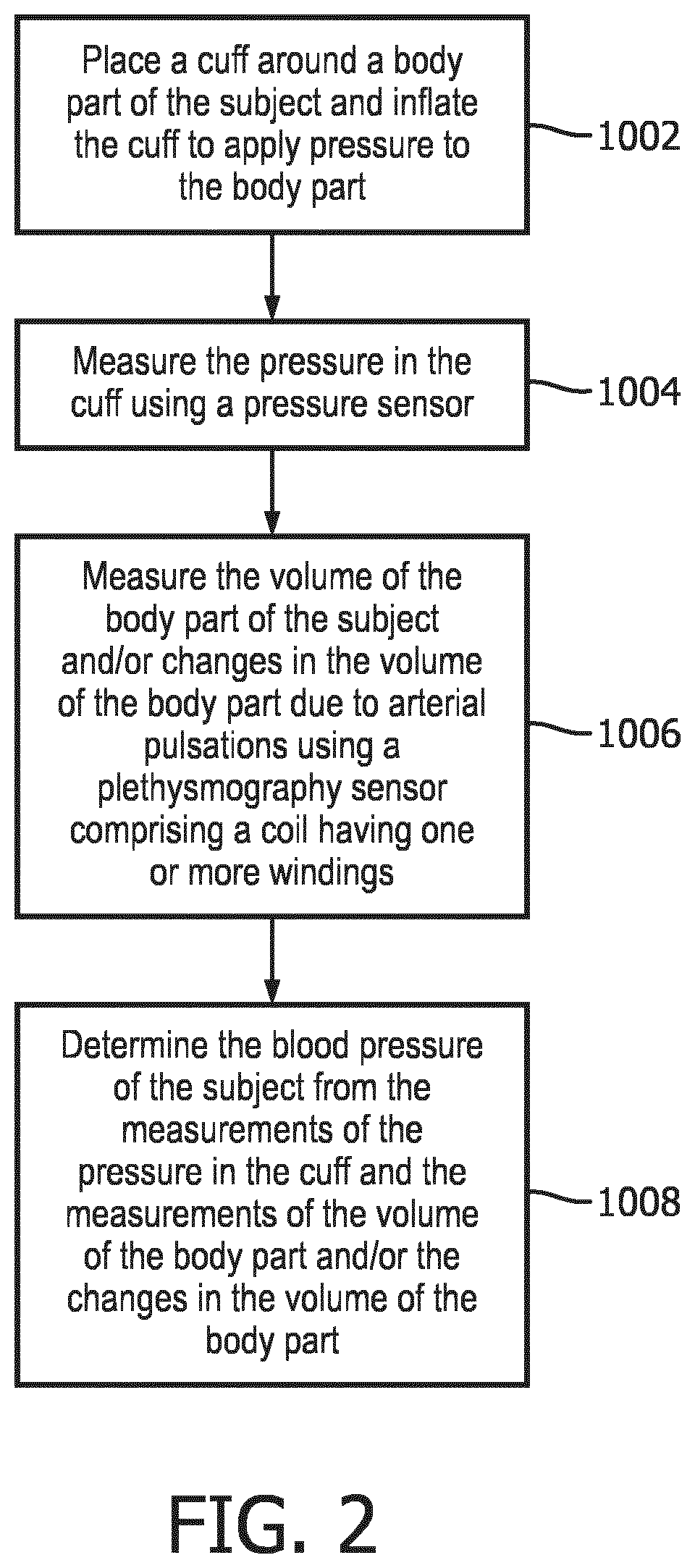 Blood pressure monitor