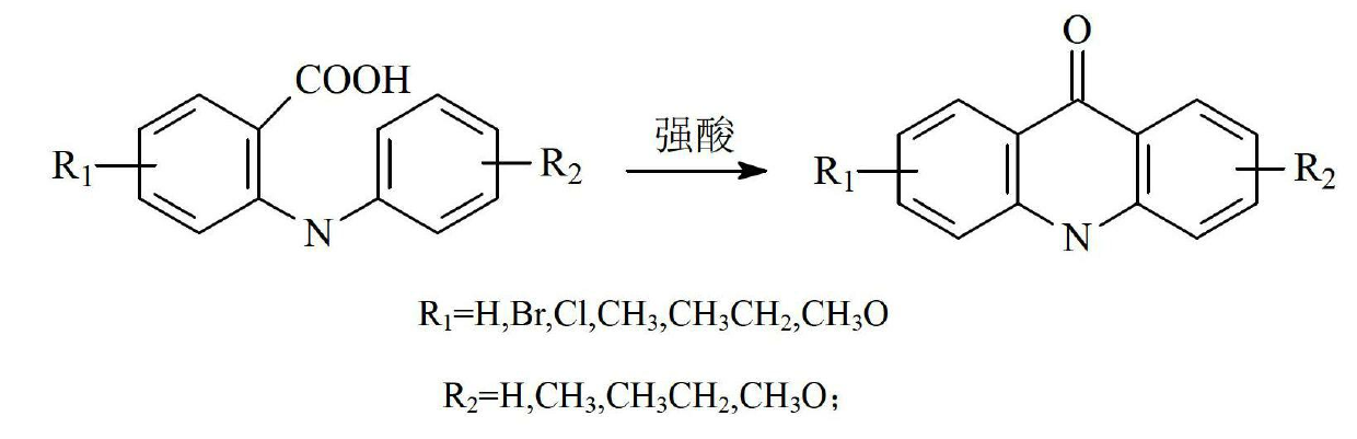 Preparation method of acridine compounds