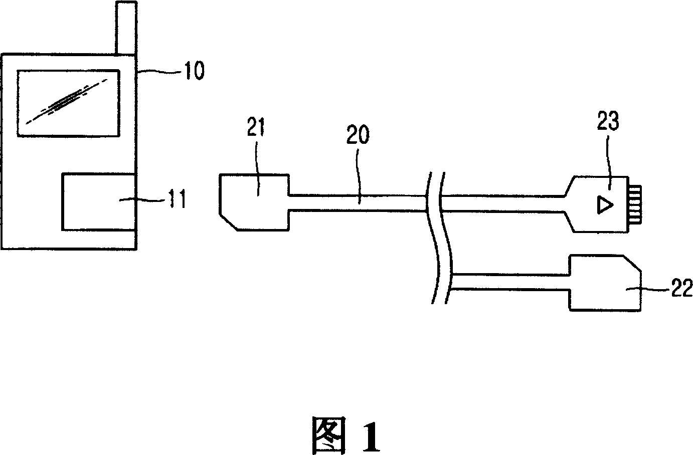 Digital communication apparatus employing digital communication cable for mobile communication terminal and method thereof