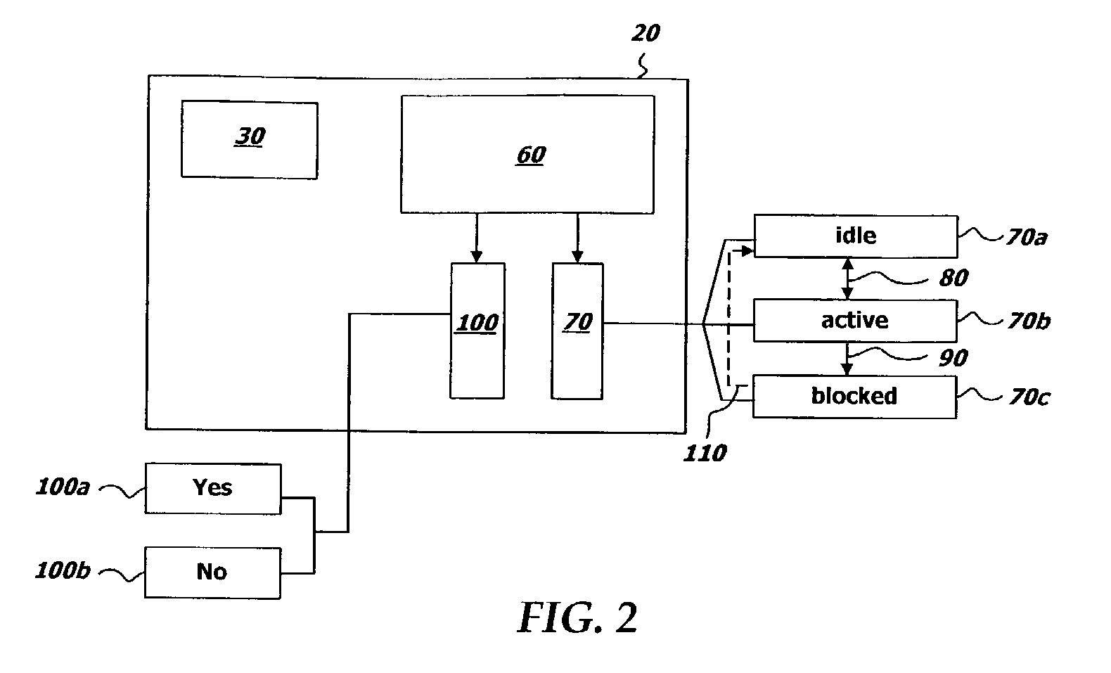 System and method for the allocation of grid computing to network workstations