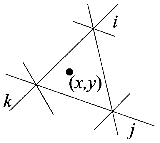 A fish pass simulation method based on individual model