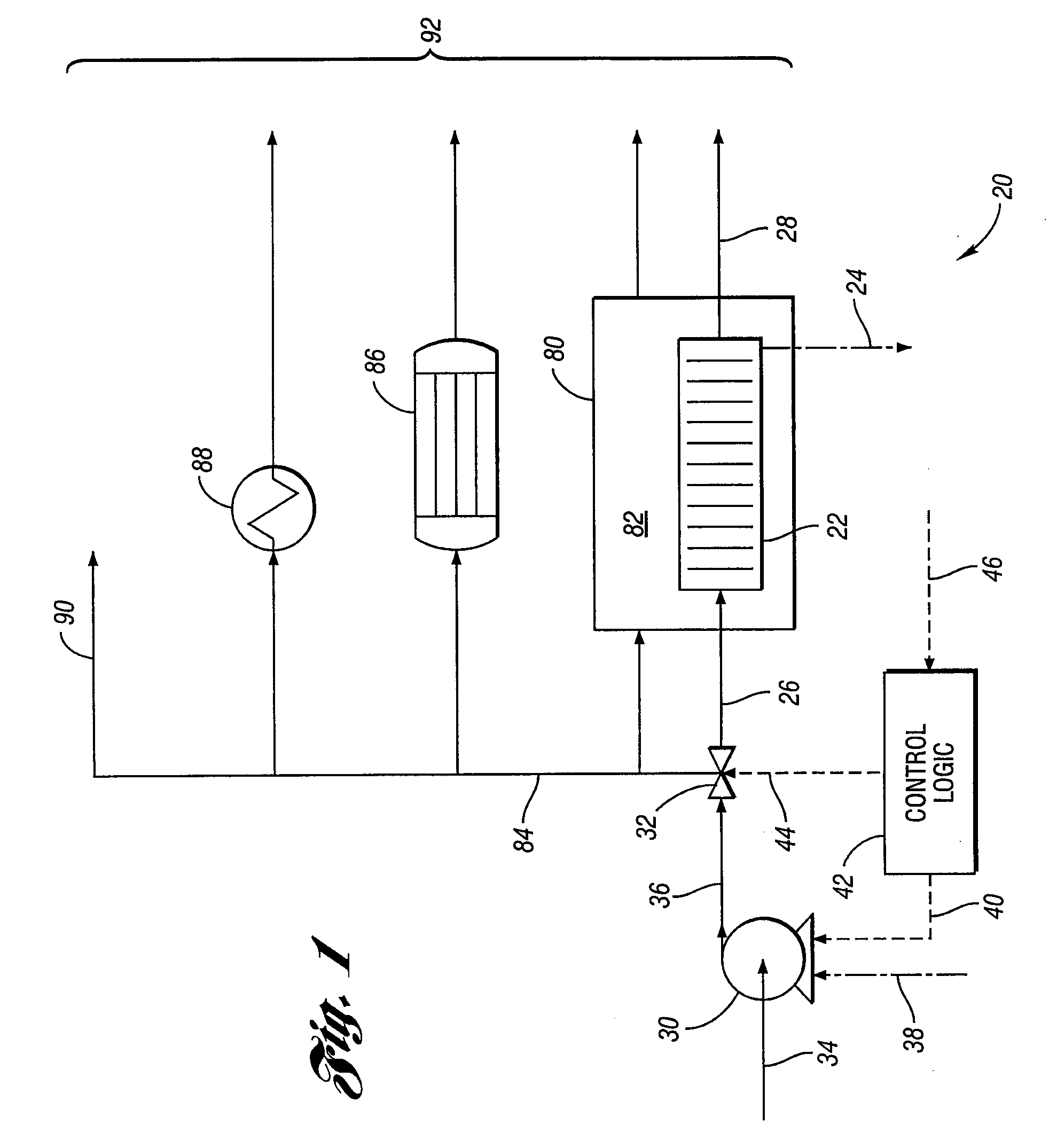 Fuel cell stack flow diversion