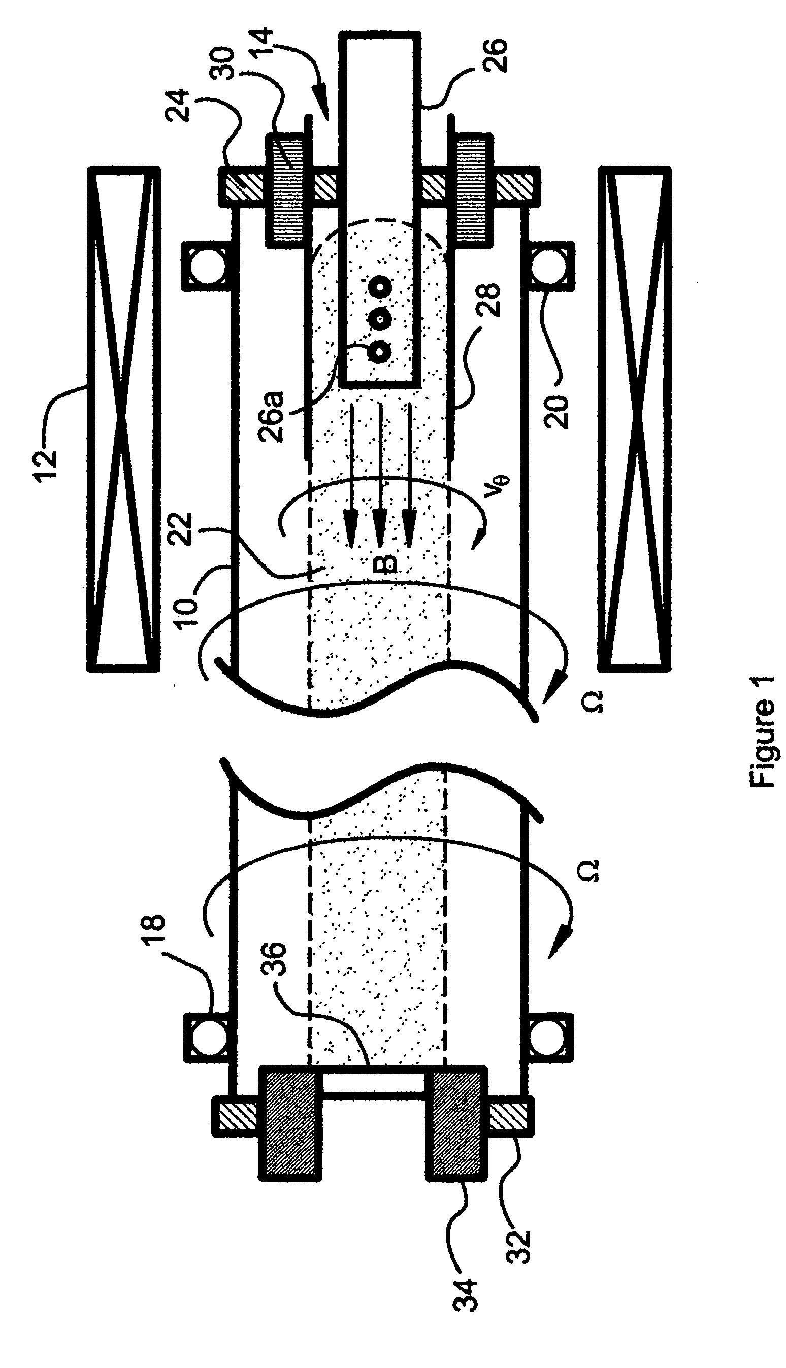 Soft x-ray laser based on Z-pinch compression of rotating plasma