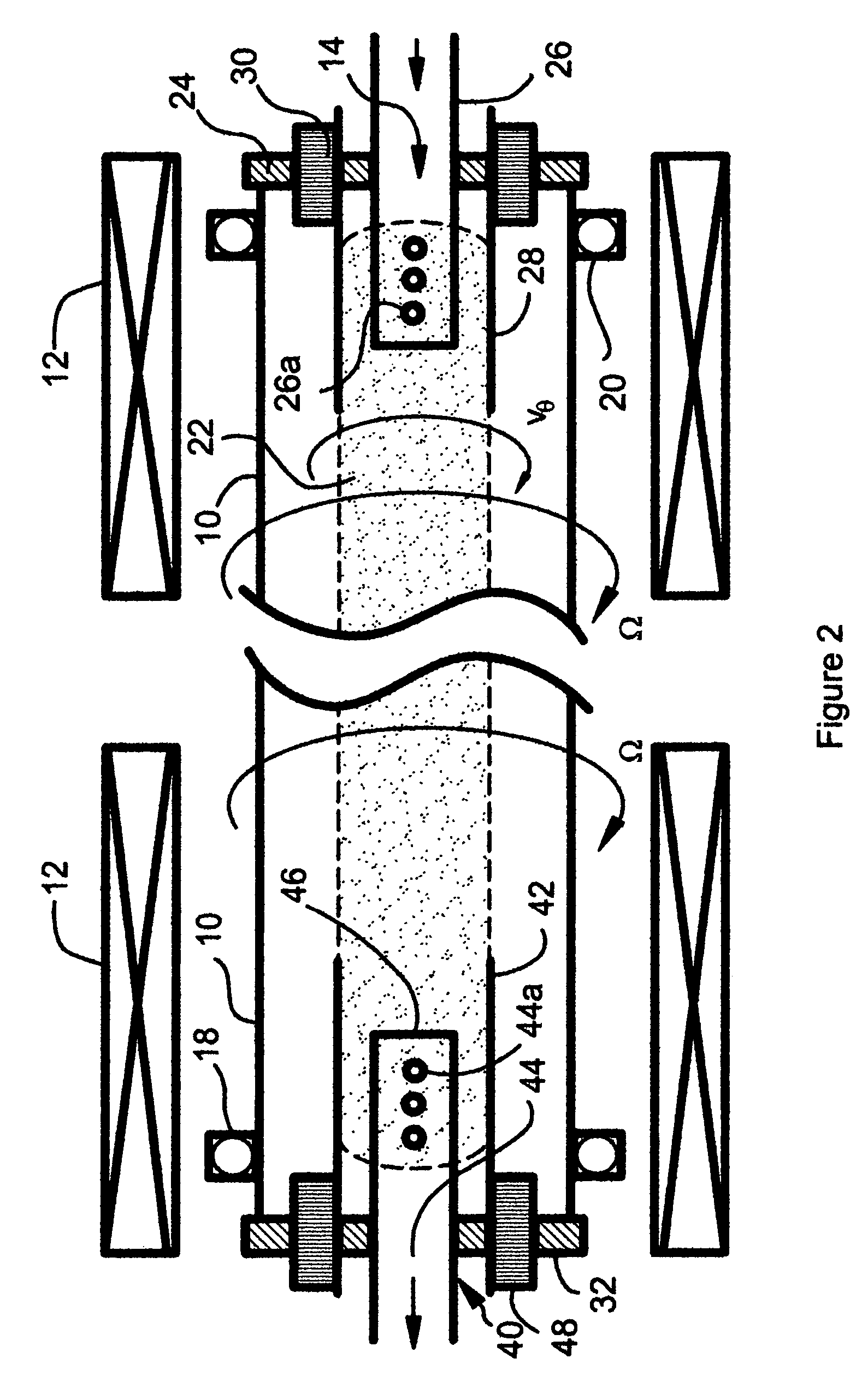 Soft x-ray laser based on Z-pinch compression of rotating plasma