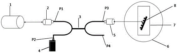 Linear density measuring method for optical grating