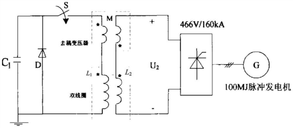 Flat-top-like wave pulse high-intensity magnetic field generating device and method