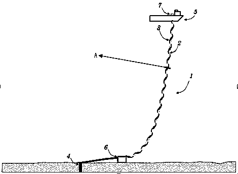 Spiral auxiliary cable positioning and shaping ore mixed transportation hose system