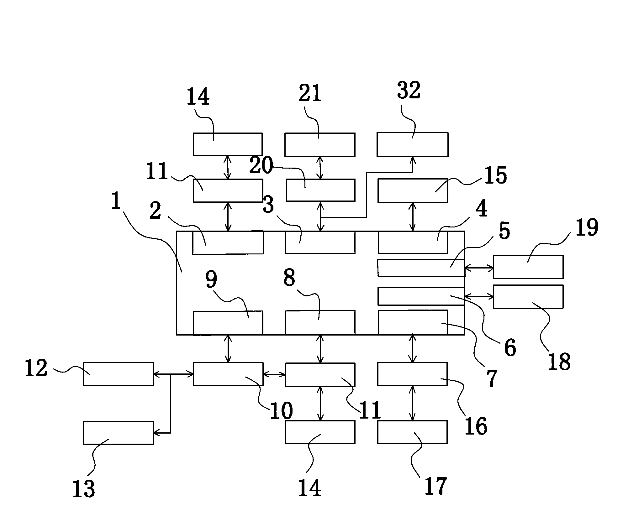 Communication system based on integrated access gateway