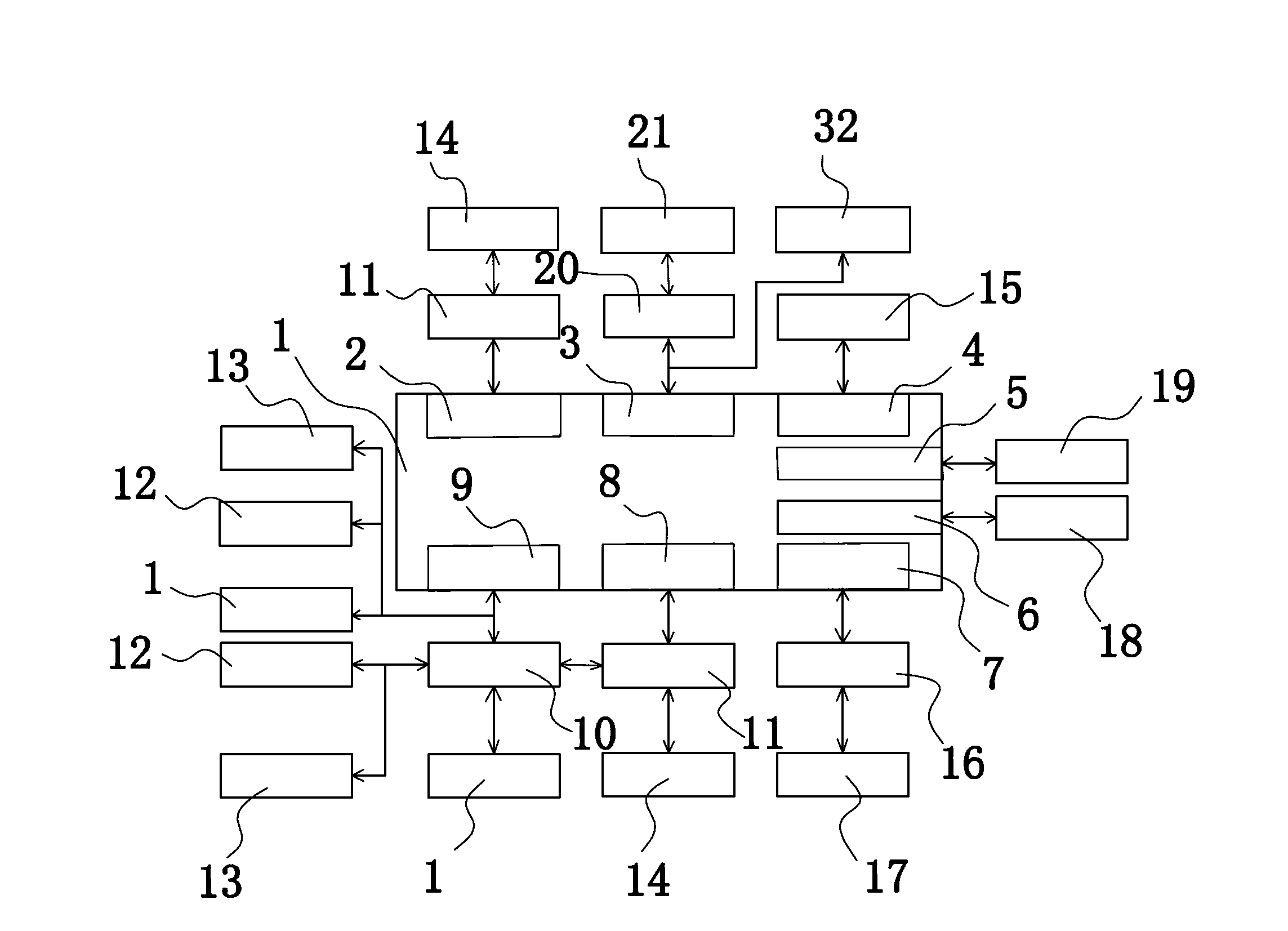 Communication system based on integrated access gateway