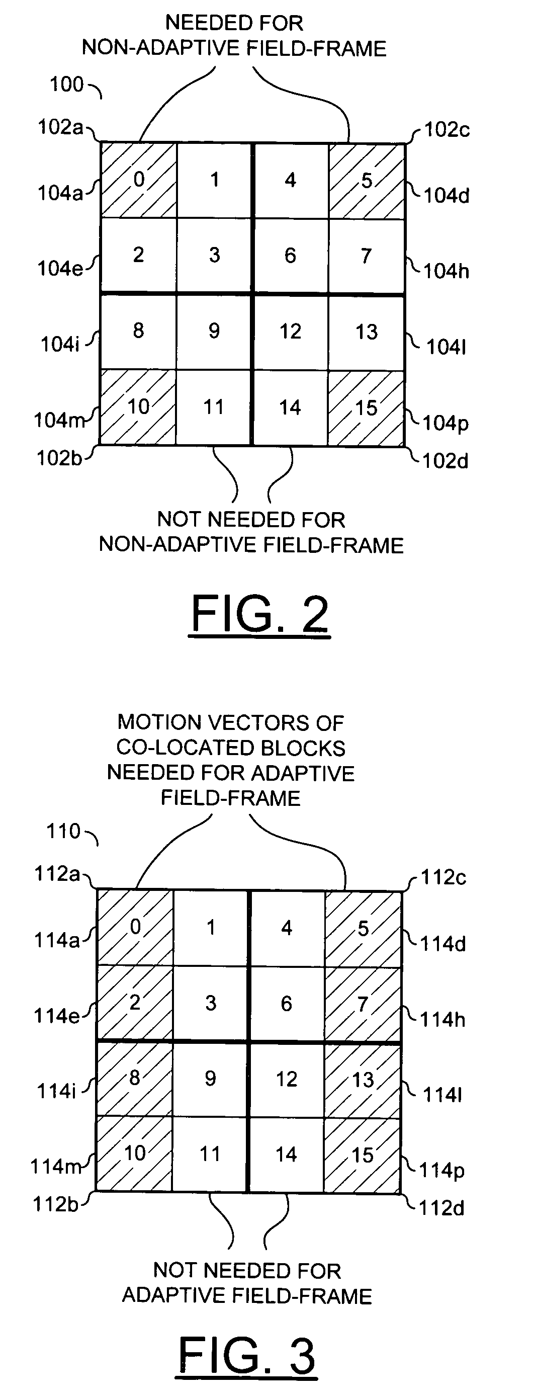 Co-located motion vector storage