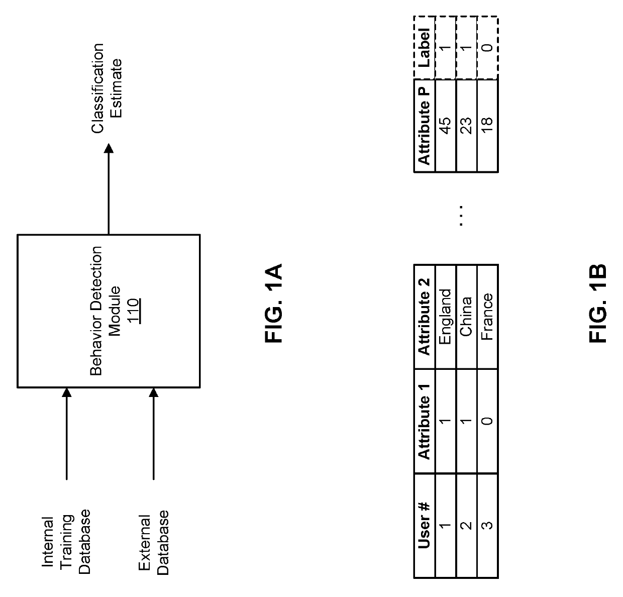 Classification for Asymmetric Error Costs