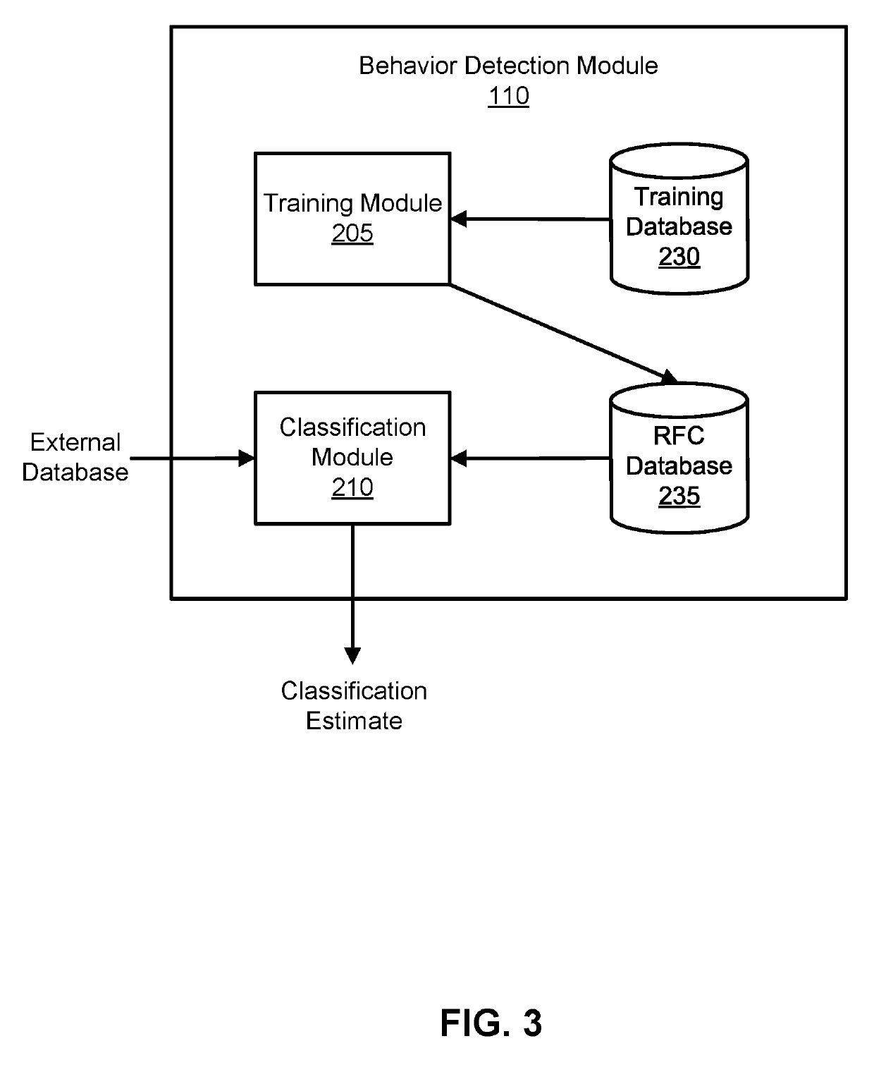 Classification for Asymmetric Error Costs