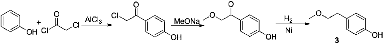 Preparation method of intermediate of metoprolol