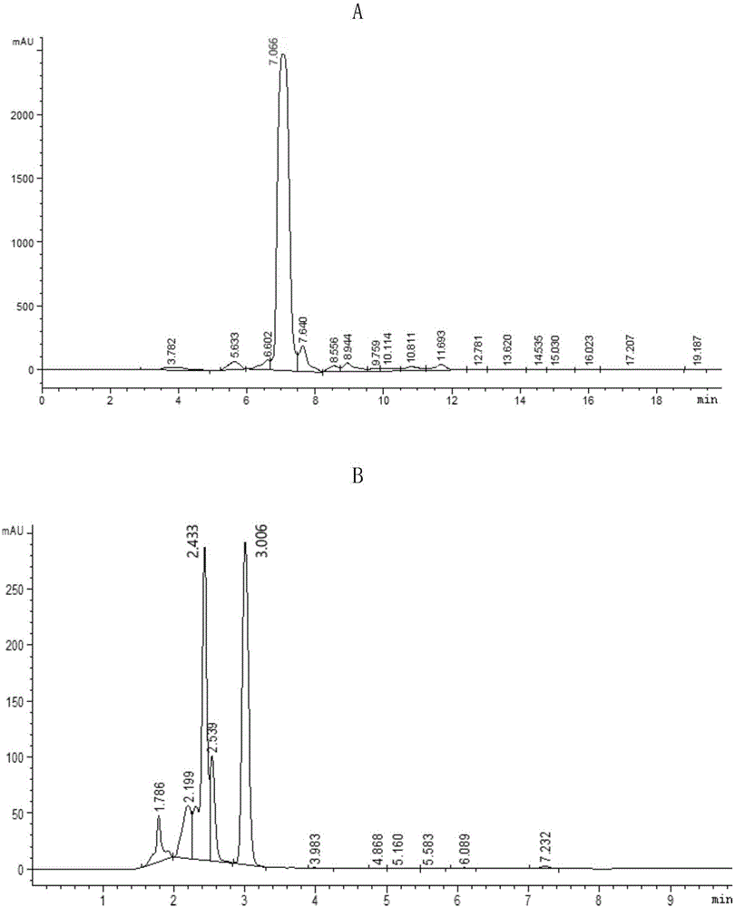 Identification and applications of Streptomyces ahygroscopicus W-273 polyketone product