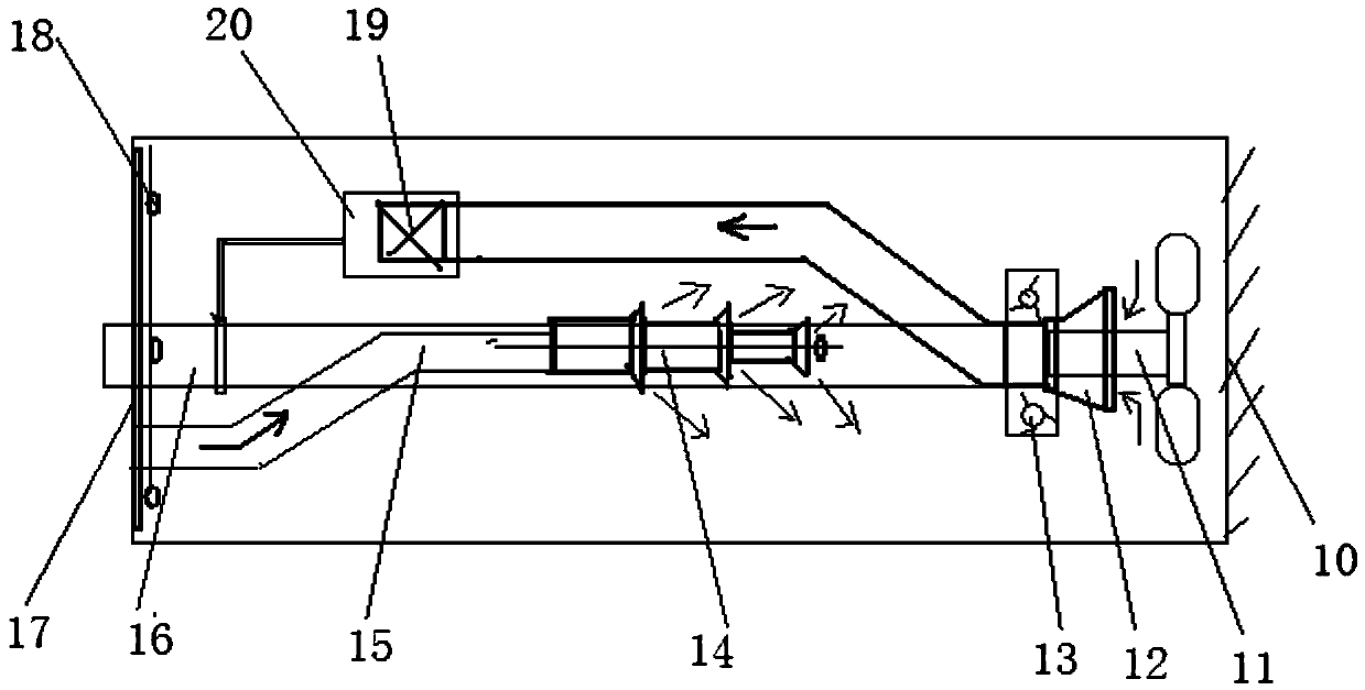 Coal mine fully-mechanized excavation face short-distance comprehensive dedusting method