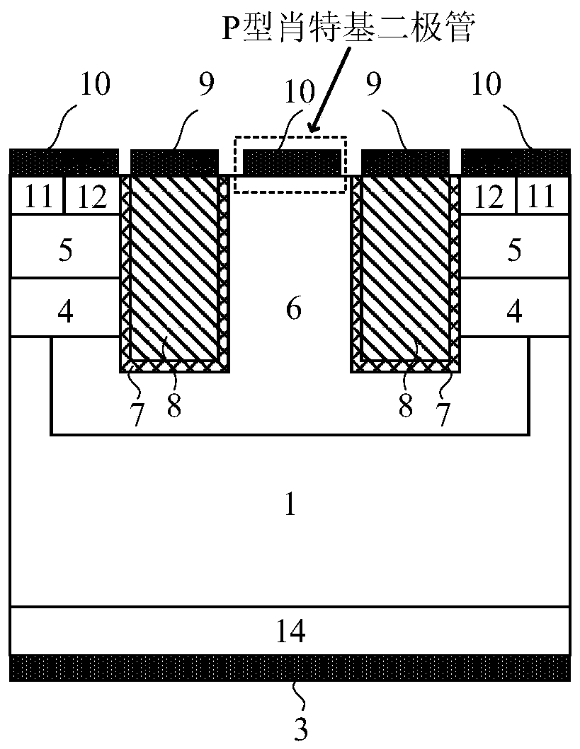 SiC power device