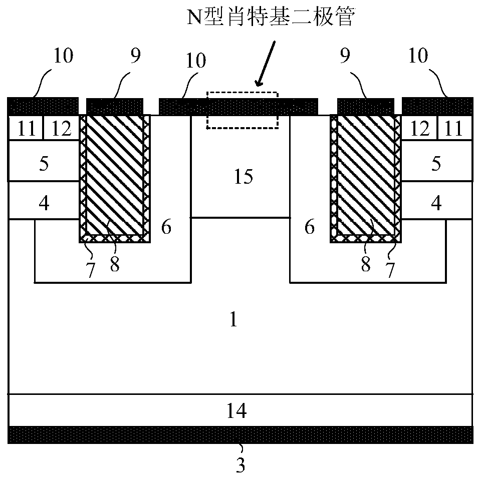 SiC power device