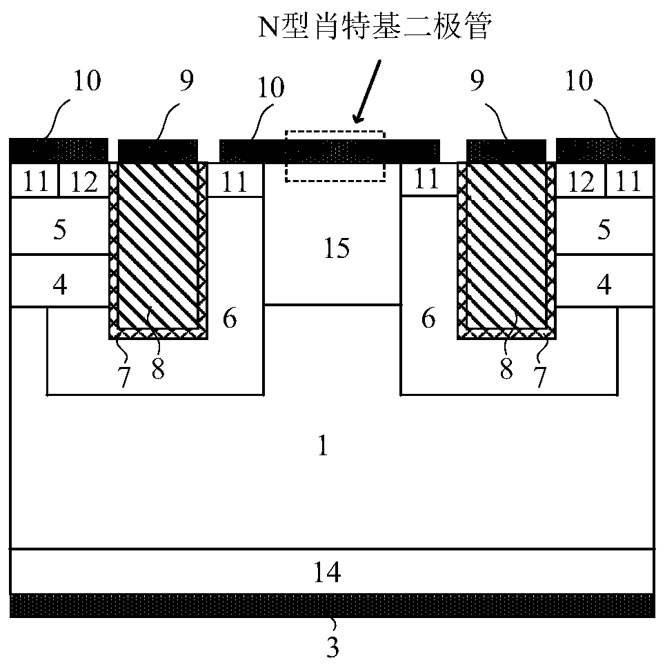 SiC power device