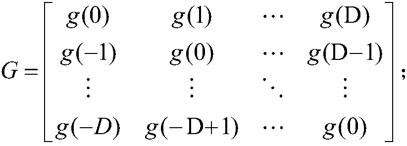 Estimation method of angle of arrival angle of coprime array based on fourth-order cumulant