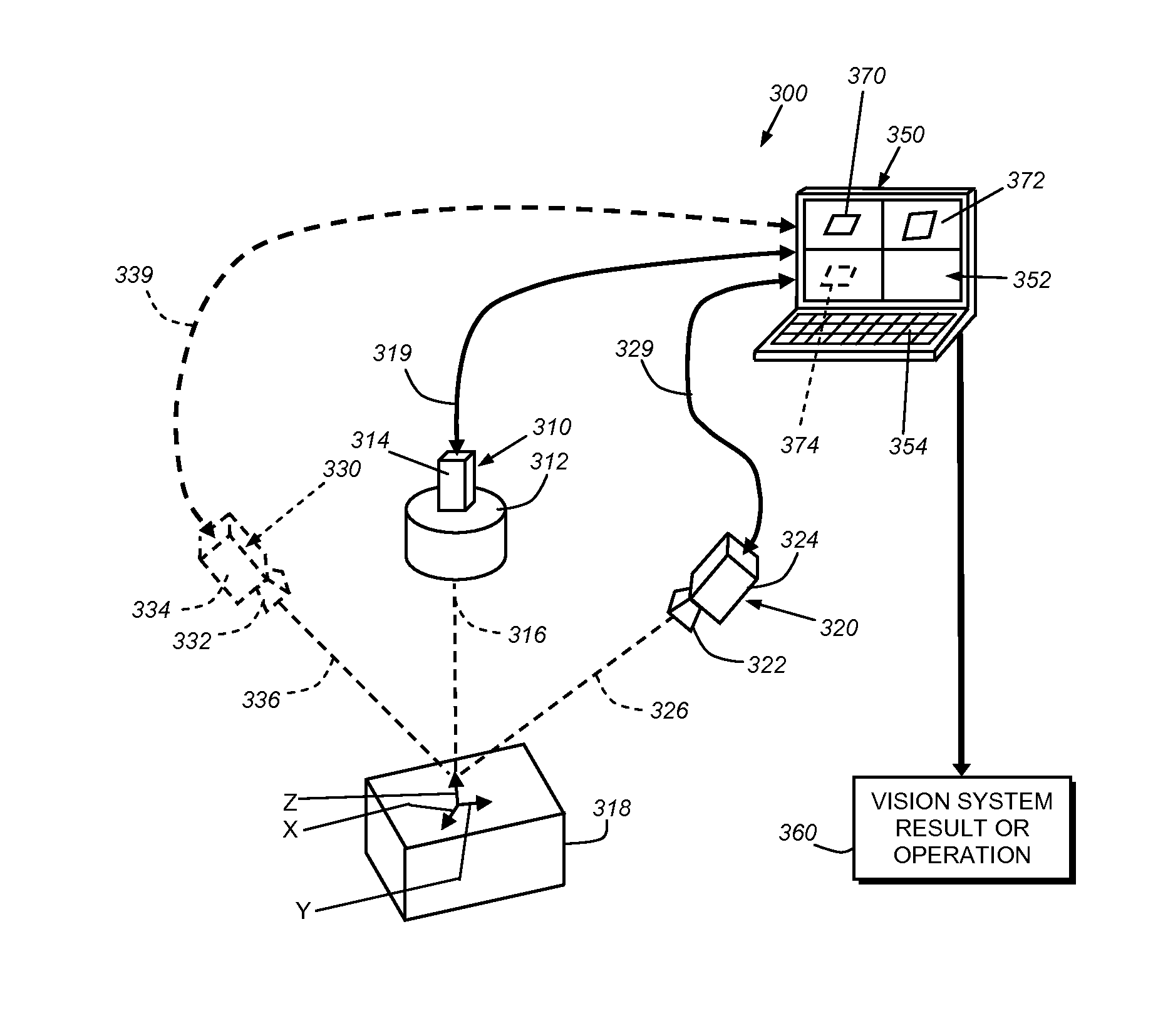 System and method for finding correspondence between cameras in a three-dimensional vision system