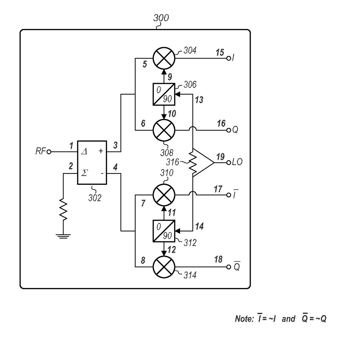 I/Q modulator and demodulator with wide instantaneous bandwidth and high local-oscillator-port-to-radio-frequency-port isolation