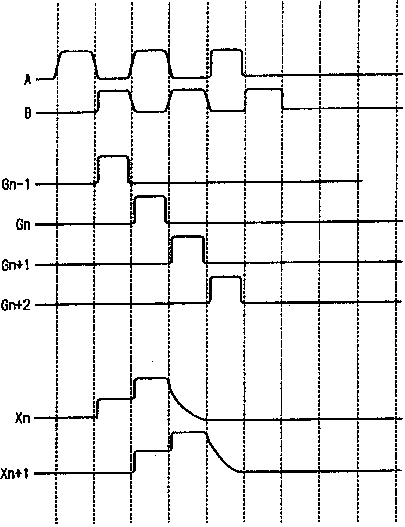 Shift register device and display device