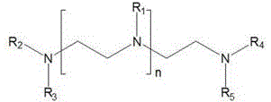 A kind of renewable polyvalent tertiary amine sulfur dioxide absorbent and preparation method thereof