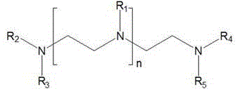 A kind of renewable polyvalent tertiary amine sulfur dioxide absorbent and preparation method thereof