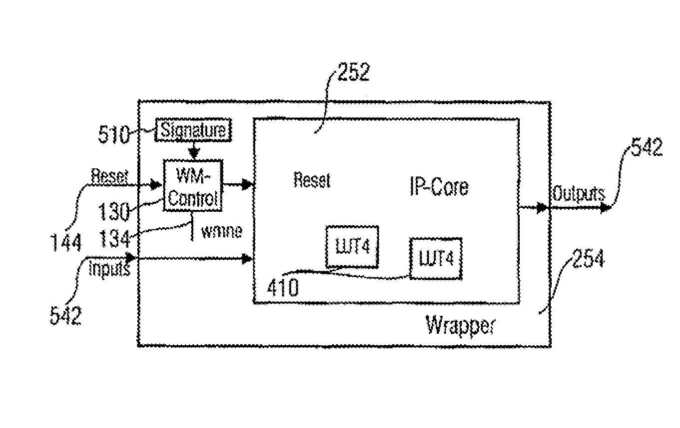 Watermarking Apparatus, Software Enabling an Implementation of an Electronic Circuit Comprising a Watermark, Method for Detecting a Watermark and Apparatus for Detecting a Watermark