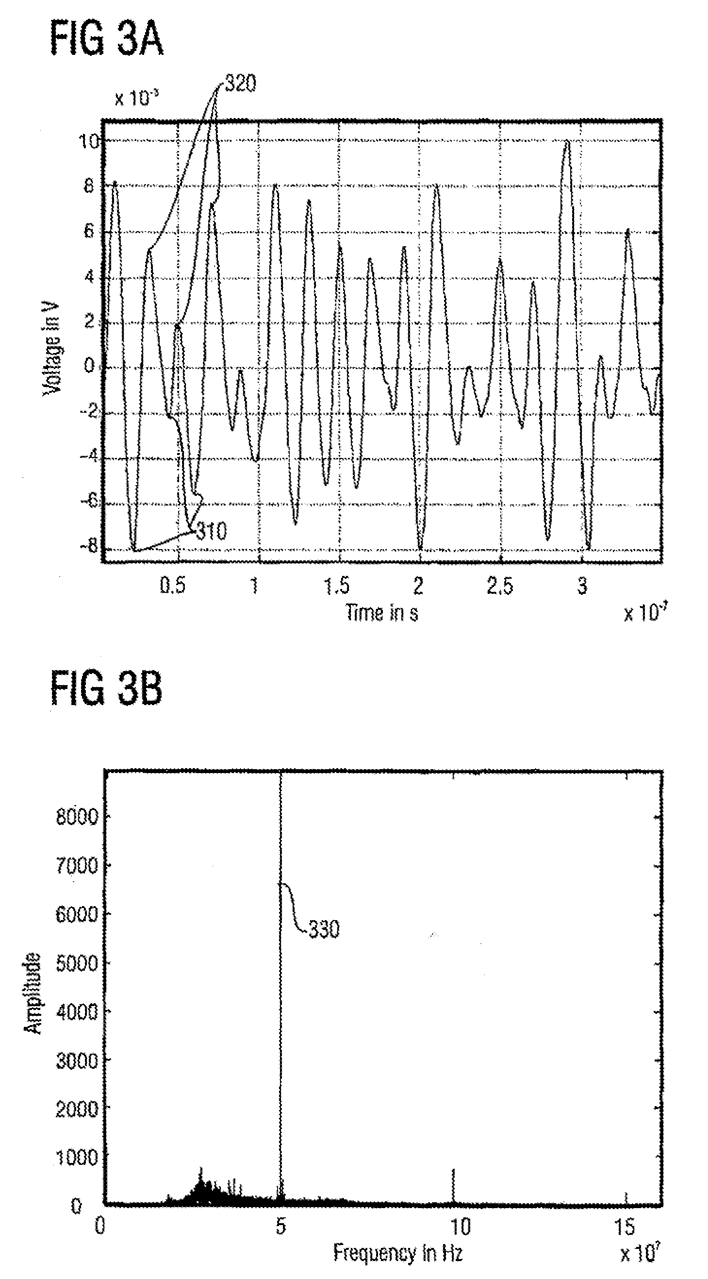 Watermarking Apparatus, Software Enabling an Implementation of an Electronic Circuit Comprising a Watermark, Method for Detecting a Watermark and Apparatus for Detecting a Watermark