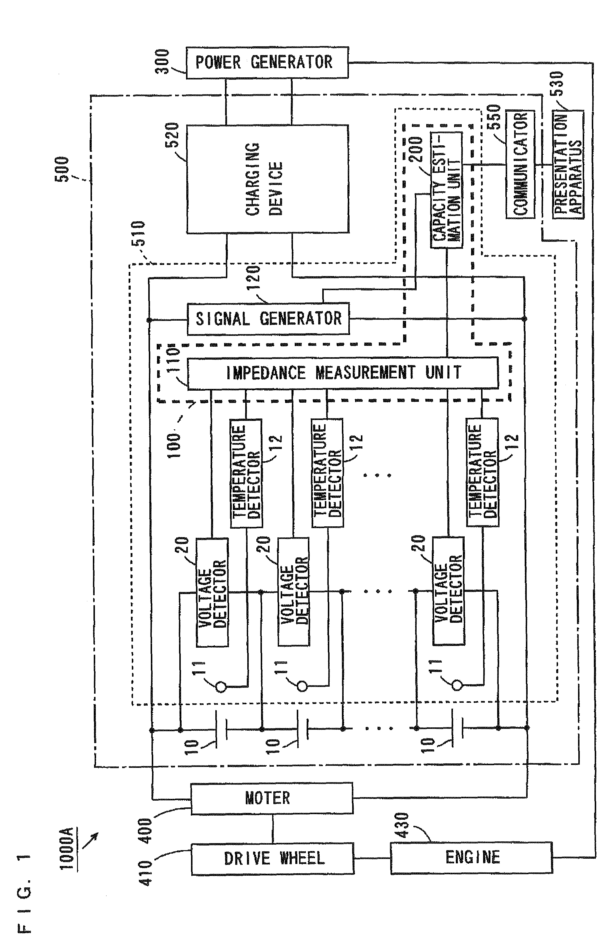 Capacity Maintenance Ratio Determination Device, Battery System And Electric Vehicle