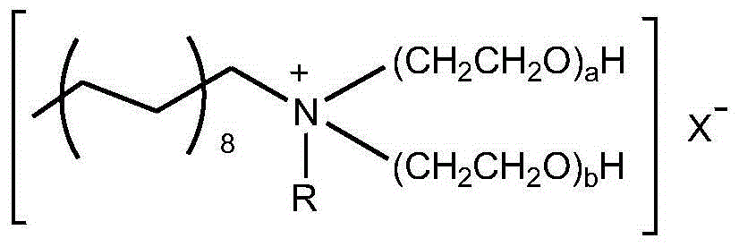 Method for extracting removal of sulfides from fuel oil by using polyether type octadecylamine ionic liquid