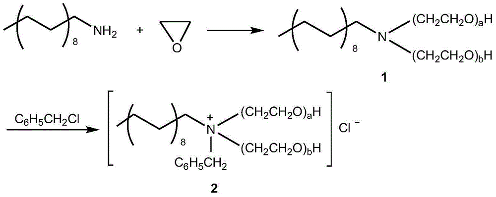 Method for extracting removal of sulfides from fuel oil by using polyether type octadecylamine ionic liquid