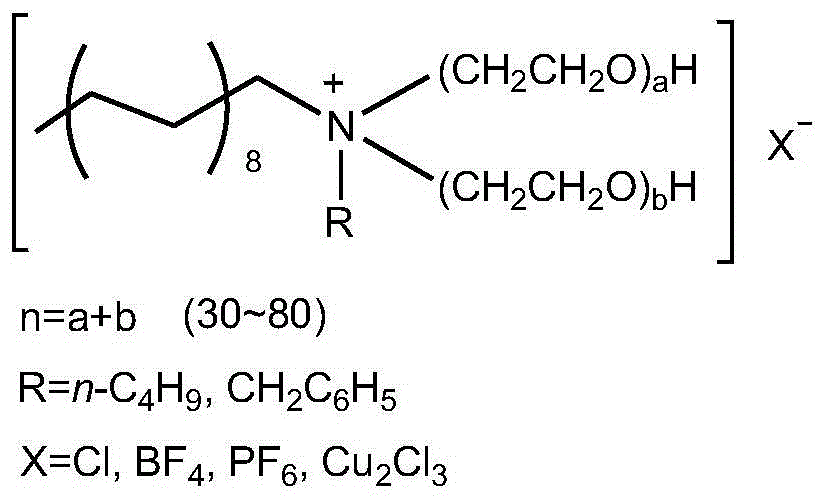 Method for extracting removal of sulfides from fuel oil by using polyether type octadecylamine ionic liquid