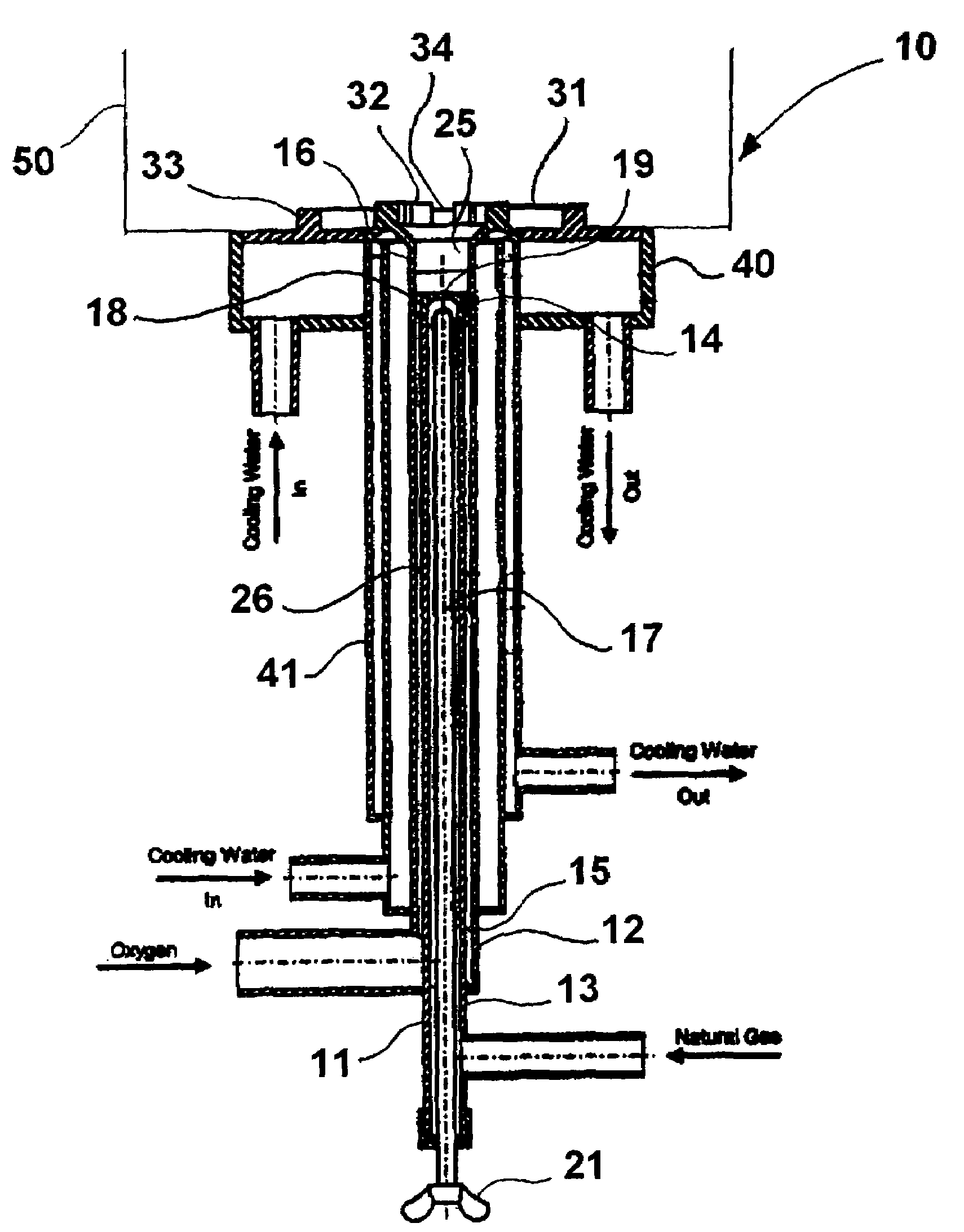 Process and apparatus for uniform combustion within a molten material