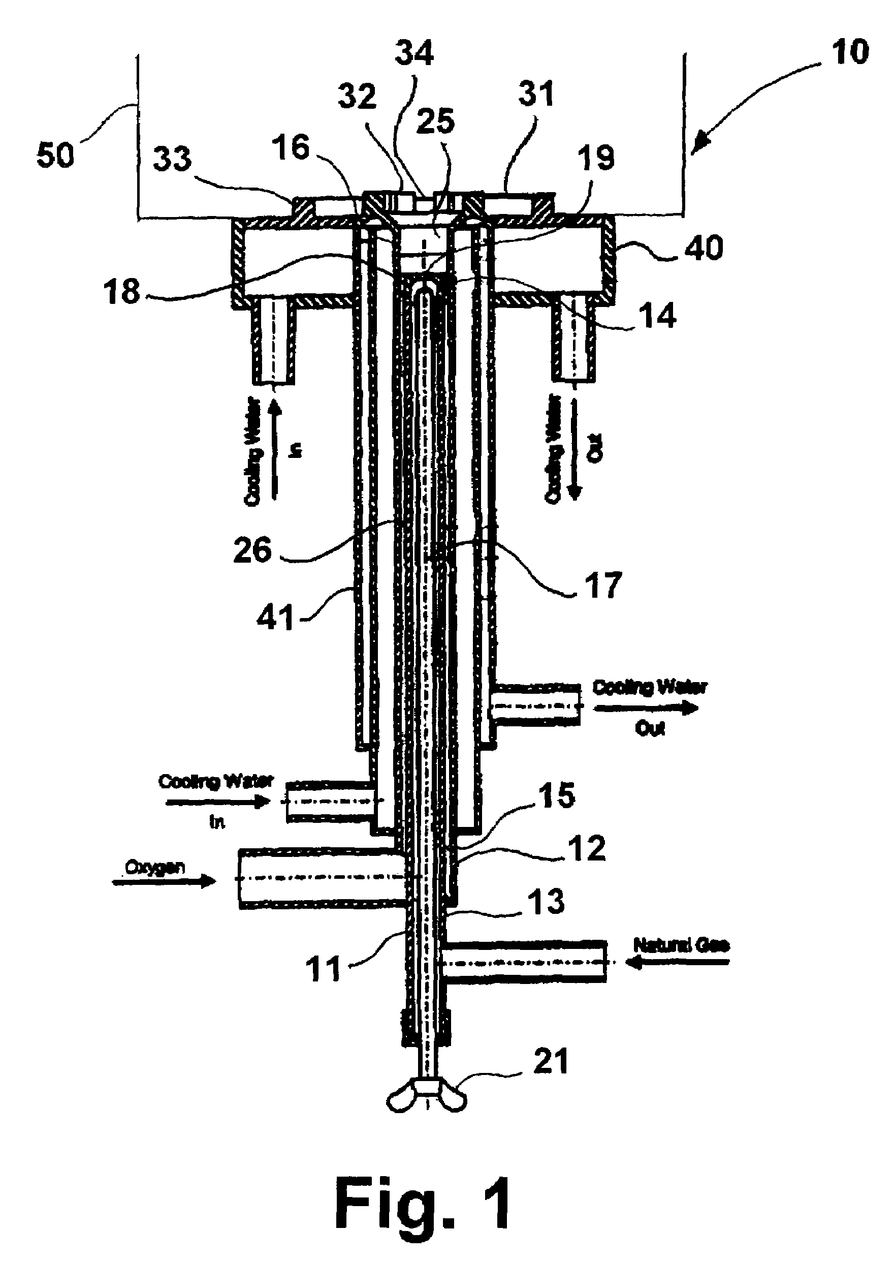 Process and apparatus for uniform combustion within a molten material